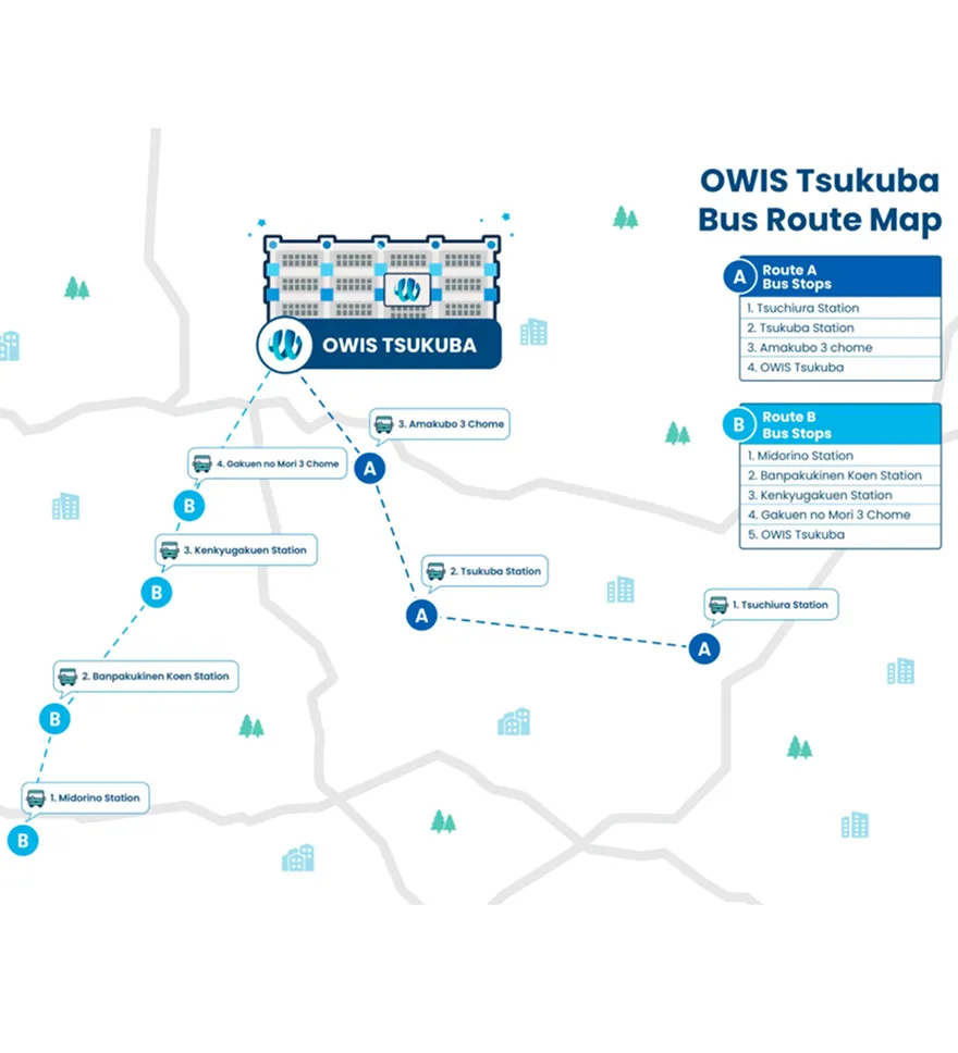 OWISつくばの地図