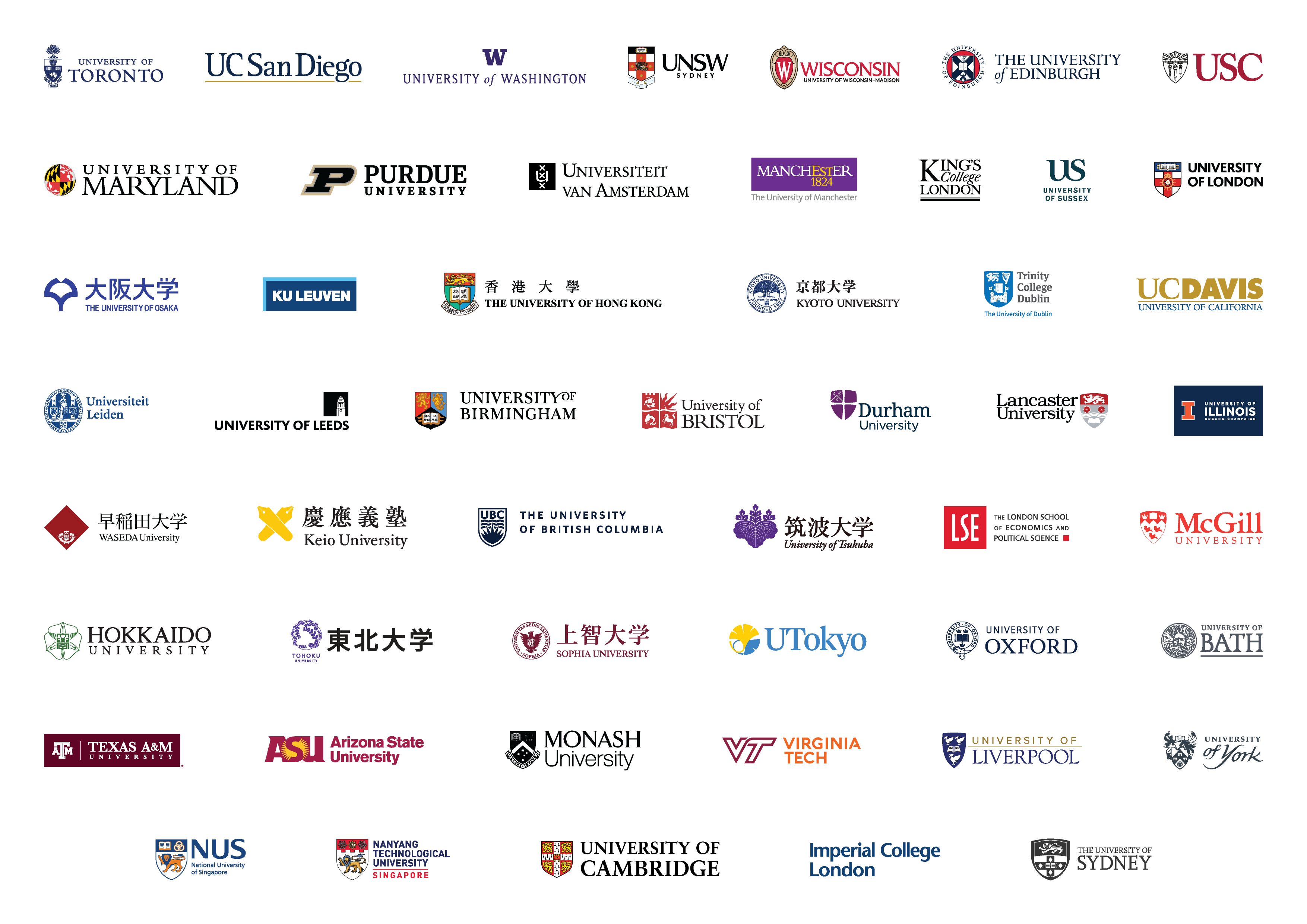 University placement logos